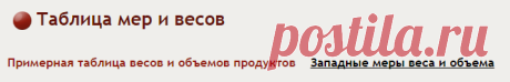 Таблица мер и весов | Домашние рецепты