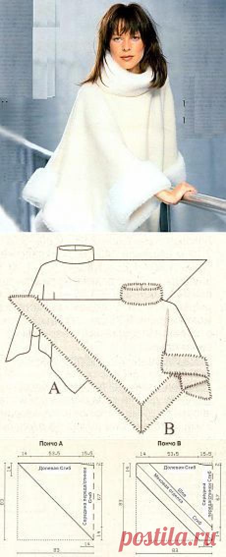 Pinterest • The world’s catalog of ideas