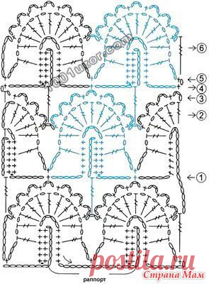 Летнее платье - Все в ажуре... (вязание крючком) - Страна Мам
