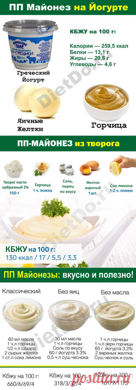 ПП майонез в домашних условиях: ТОП-10 рецептов с фото