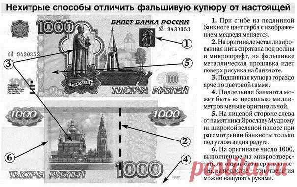 Как отличить фальшивую купюру от настоящей.