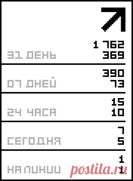 Туника.