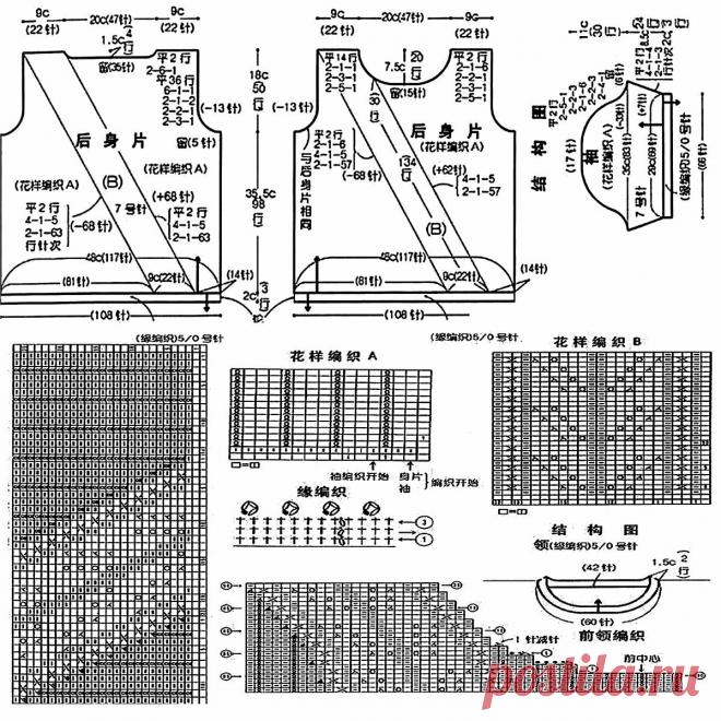 12 классных моделей спицами на лето | Вязание с Paradosik_Handmade | Дзен