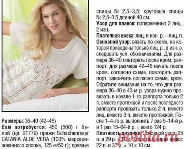 Кофточка с узорами спицами