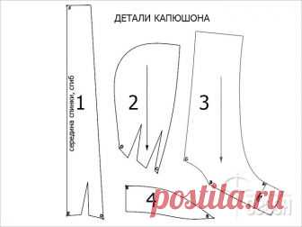 [Шитье] Готовая выкройка капюшона со стойкой очень удобного!
