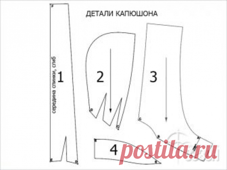 [Шитье] Готовая выкройка капюшона со стойкой очень удобного!
