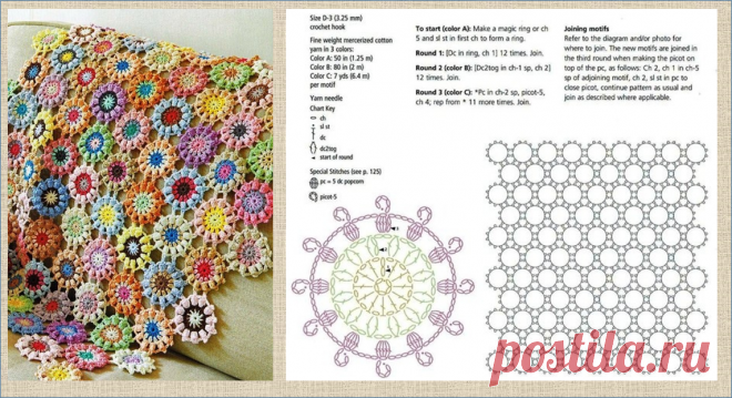 50 эффектных мотивов в схемах и изделиях - вязание крючком - в копилку мастериц | МНЕ ИНТЕРЕСНО | Яндекс Дзен