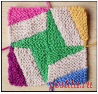 Комментарии к теме