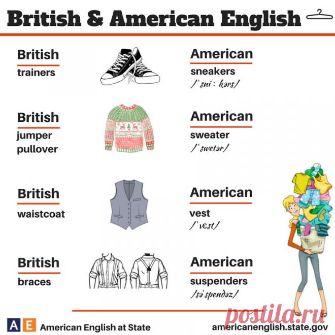 British English Vs American English: Illustrated Differences | Bored Panda
