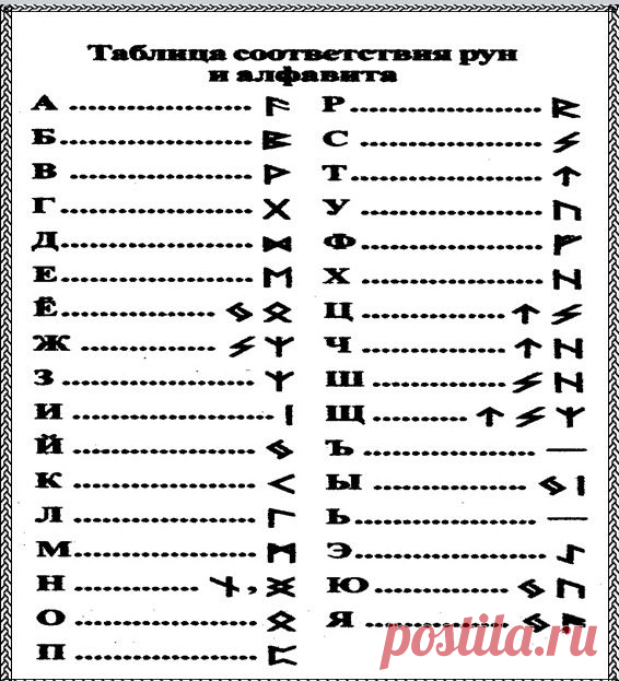 НАПИШИТЕ СВОЕ ИМЯ РУНАМИ