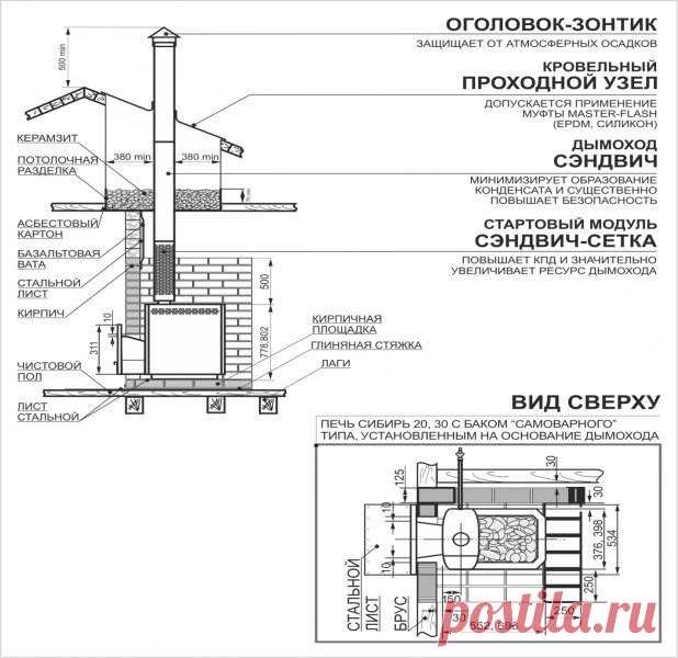 Одноклассники