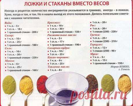 Ложки и стаканы вместо весов