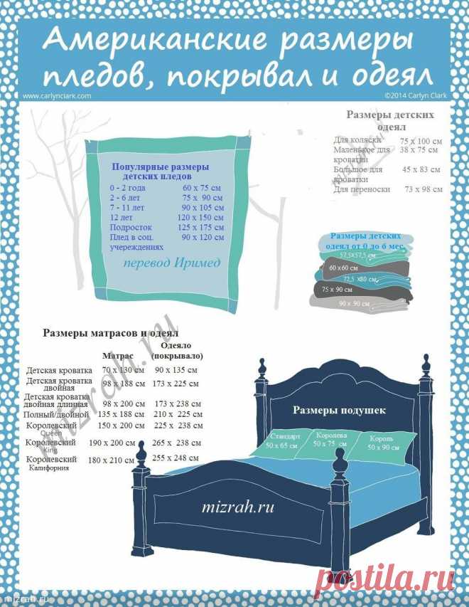 Стандартные размеры одеял и подушек США и России