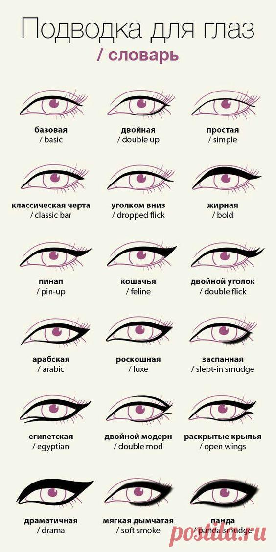 Подводка | ♚макияж уроки/Makeup for a landmark♚ | Makeup, Eye and Makeup revolution