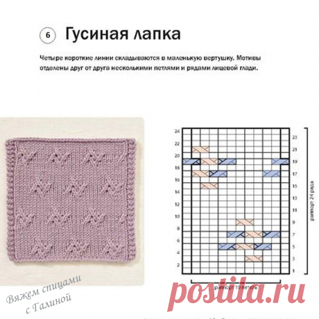 Подборка шикарных узоров от мастера мирового уровня Норы Гоан | Вяжем Спицами с Галиной | Дзен