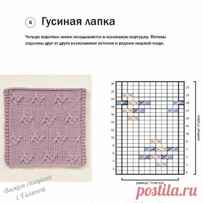 Подборка шикарных узоров от мастера мирового уровня Норы Гоан | Вяжем Спицами с Галиной | Дзен