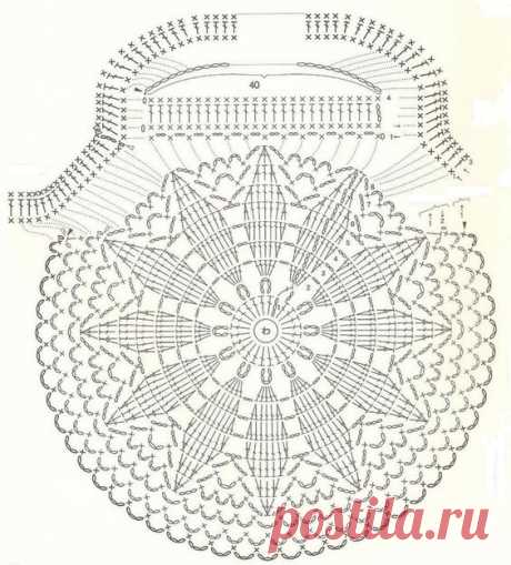 (1) Pinterest • Всемирный каталог идей