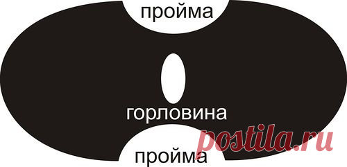 Запахивающаяся майка без боковых швов | Шкатулка