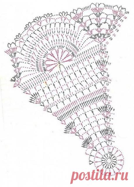 Салфетки крючком, нетривиальные