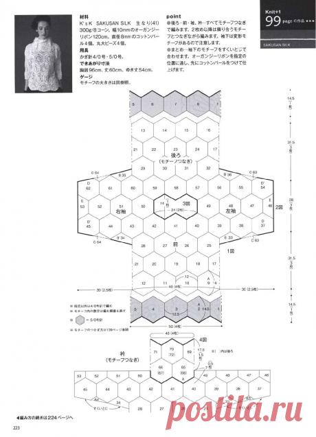 KEITO DAMA №177 2018 SPRING