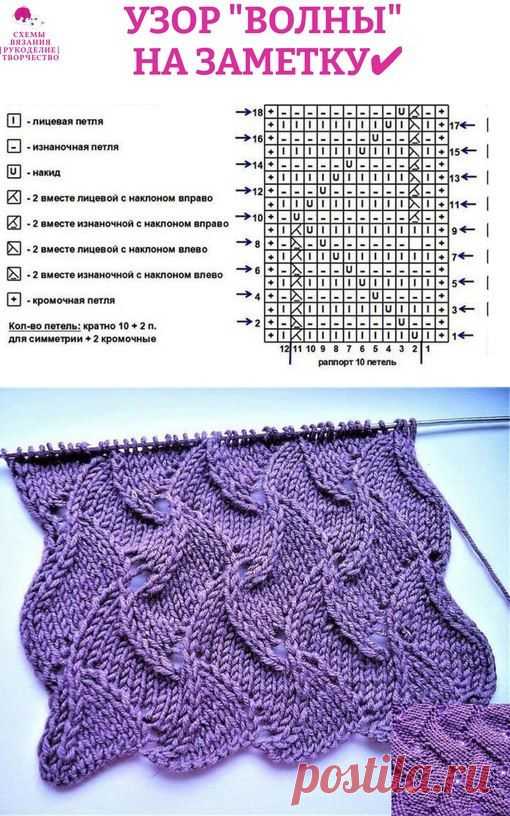 Pin page