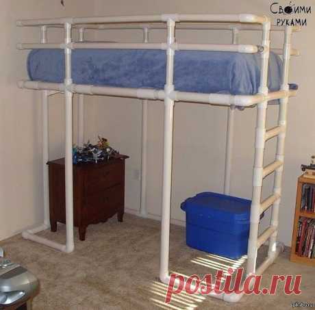 Интересные новости