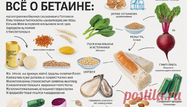 Hoвocть

Бетаин: что это такое, чем он полезен и где содержится

Мы расскажем о продуктах, содержащих бетаин, и о его пользе для здоровья.

Показать ещё