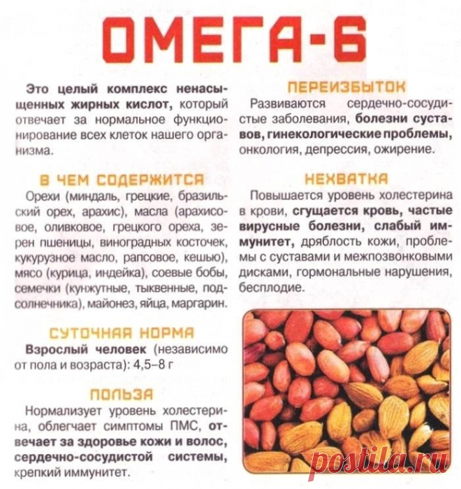 Омега 6 в организме человека