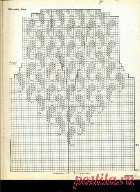 Ingrid №9/ 1982