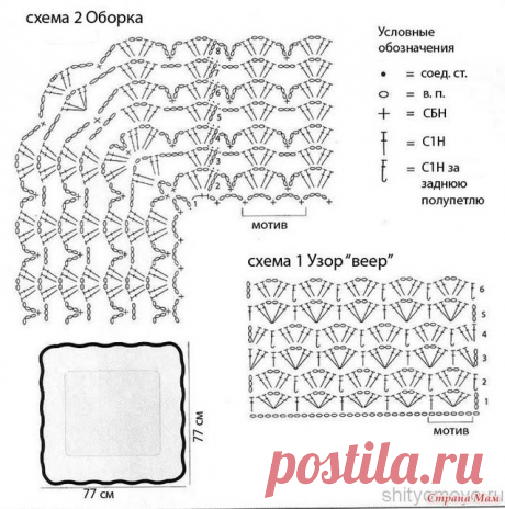 детские пледы на выписку для новорожденных схемы: 2 тыс изображений найдено в Яндекс.Картинках