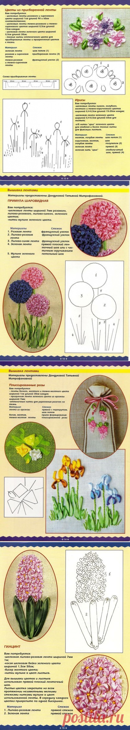 Новости