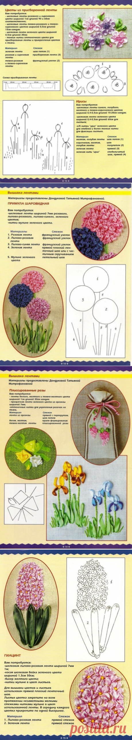 Новости