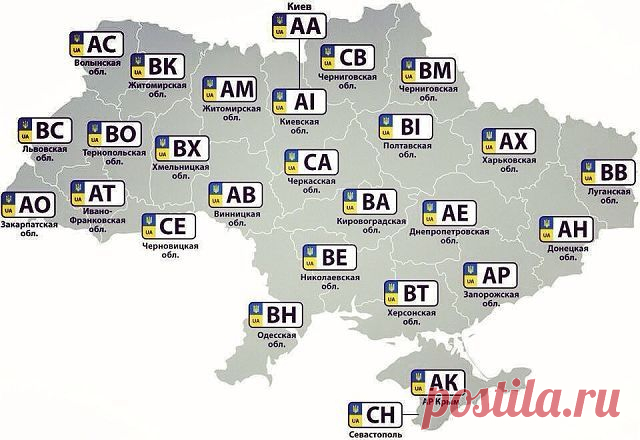 Автономера по областям.