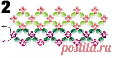 Как делать браслеты из бисера своими руками – пошаговая инструкция | Сделай Сам на YaProfi.Net