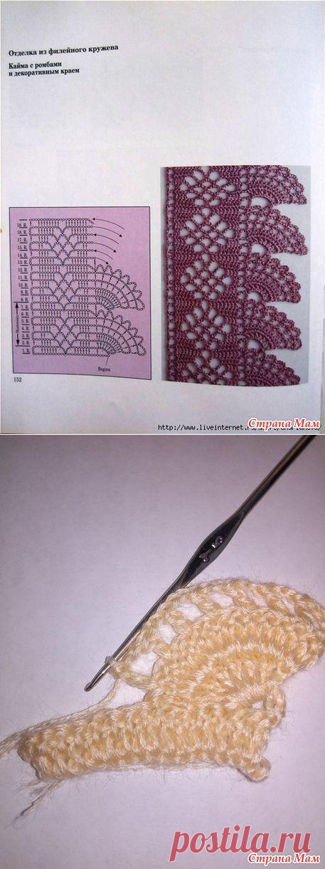 *МК по присоединению каймы к изделию - Все в ажуре... (вязание крючком) - Страна Мам