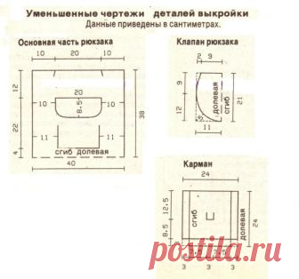Как сшить рюкзак своими руками