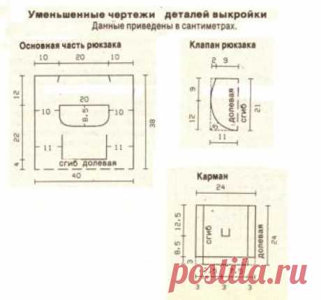 Как сшить рюкзак своими руками