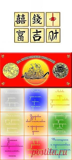 фен-шуй | Записи в рубрике фен-шуй | Дневник Китайский_сюрприз