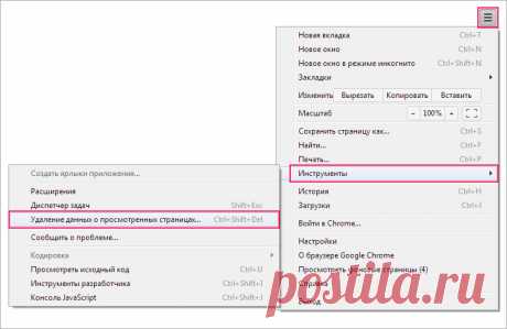Как удалить данные размещенных приложений в браузере Chrome. / База знаний для РФ Форум / ivi