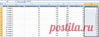 Калькуляция себестоимости продукции в Excel