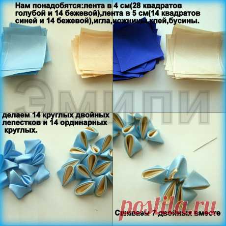 Интересные новости