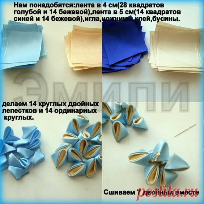 Интересные новости