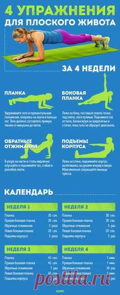 4 упражнения для идеально плоского живота всего за 4 недели