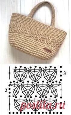 Узоры для сумочек крючком