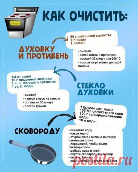 Хозяйкам на заметку