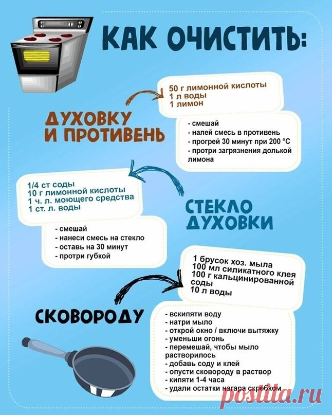 Хозяйкам на заметку