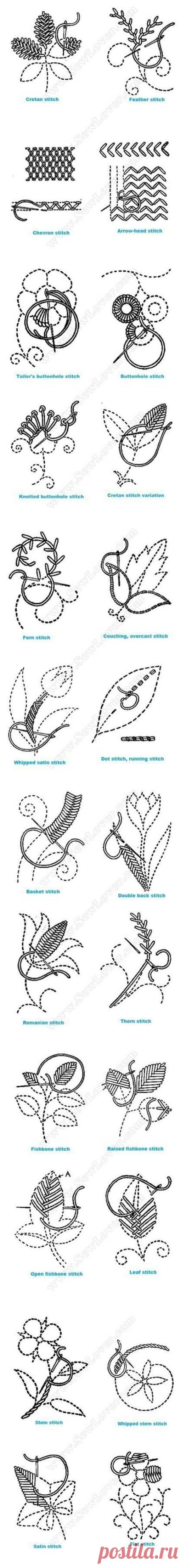 Types of Stitches in Embroidery | UsefulDIY.com