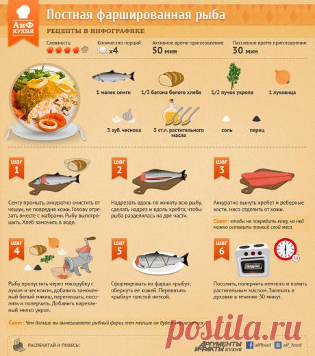Постная фаршированная рыба