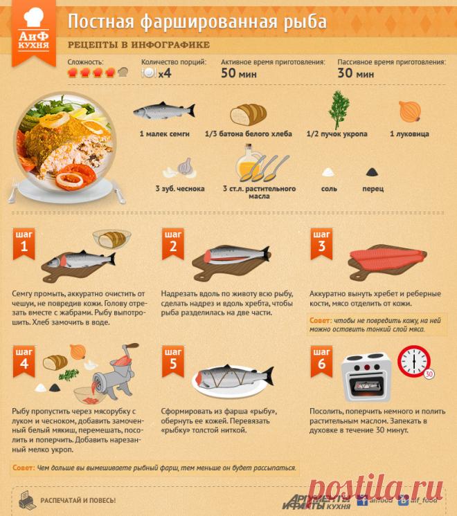 Постная фаршированная рыба