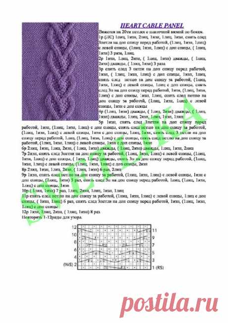 Heart Cable Panel